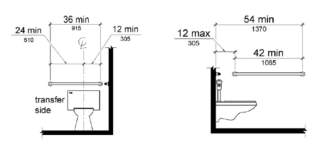ADA grab bars for water closets (toilets) specifications  at InspectApedia.com