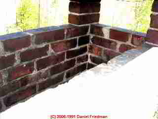 Photograph of  this un-lined single wythe brick chimney flue