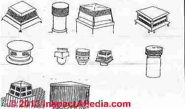 Examples of chimney tops or shrouds that may be approved