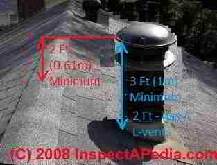Roof chimney clearances near ridge © D Friedman at InspectApedia.com 
