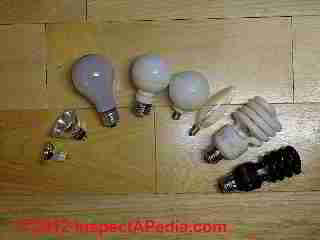 Types of light bulbs or lamps (C) Daniel Friedman