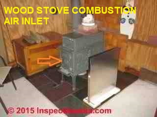 Jotul Woodstove installed by Paul Galow (C) Daniel Friedman