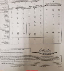 Example mold test report interpretation (C) InspectApedia.com Brazil